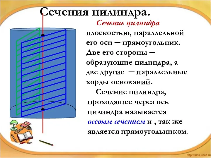 Сечения цилиндра. Сечение цилиндра плоскостью, параллельной его оси ─ прямоугольник. Две