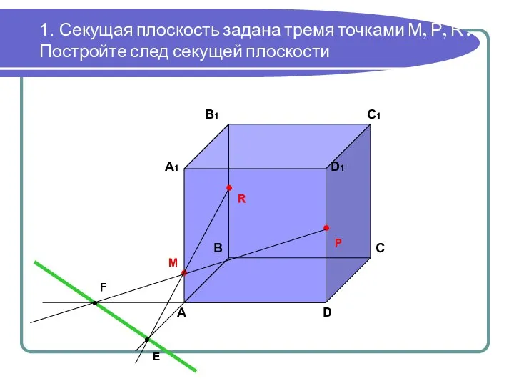 1. Секущая плоскость задана тремя точками М, Р, R . Постройте
