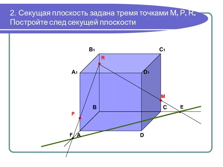 2. Секущая плоскость задана тремя точками М, Р, R. Постройте след