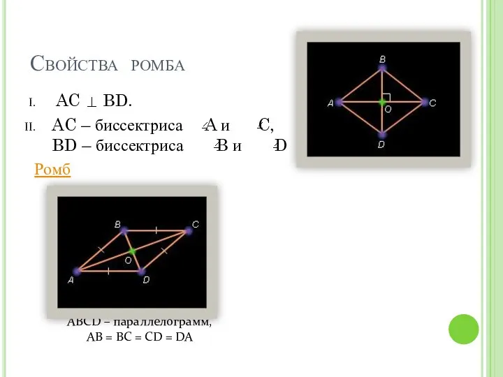 Свойства ромба AC BD. AC – биссектриса A и C, BD