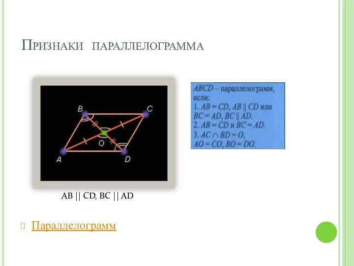 Признаки параллелограмма Параллелограмм AB || CD, BC || AD
