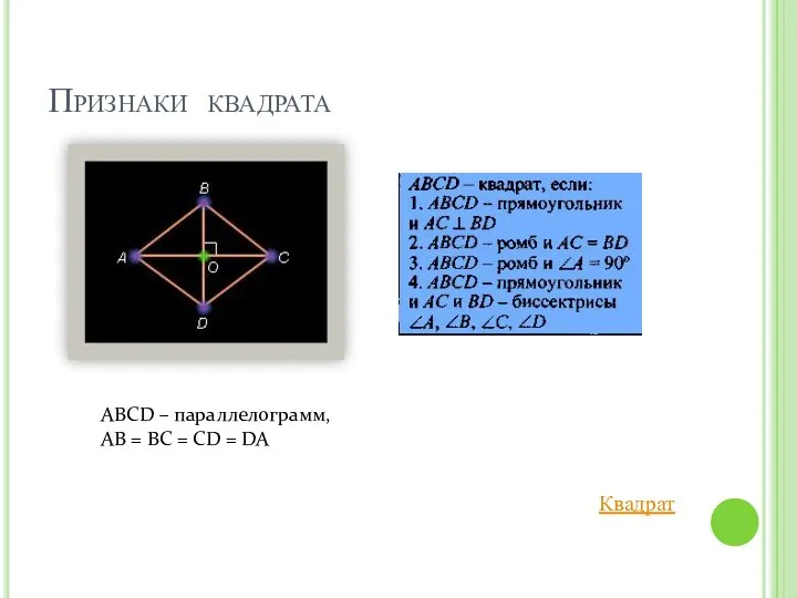 Признаки квадрата ABCD – параллелограмм, AB = BC = CD = DA Квадрат