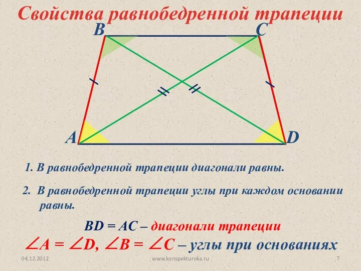 04.12.2012 www.konspekturoka.ru ВD = AC – диагонали трапеции ∠А = ∠D,