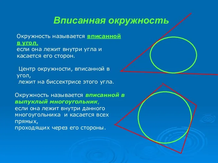 Вписанная окружность Окружность называется вписанной в угол, если она лежит внутри