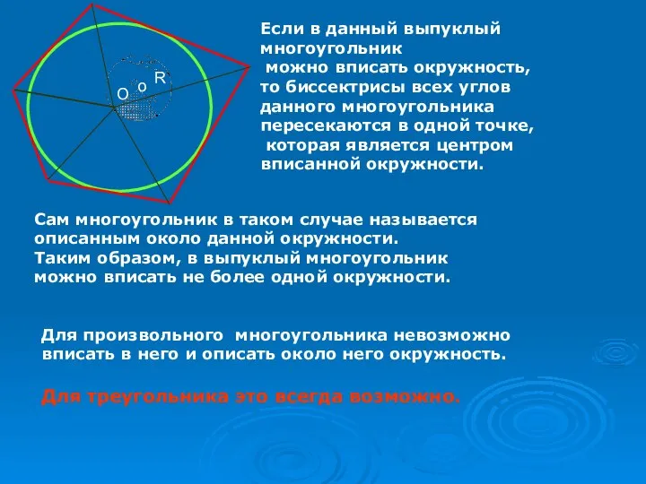 Если в данный выпуклый многоугольник можно вписать окружность, то биссектрисы всех