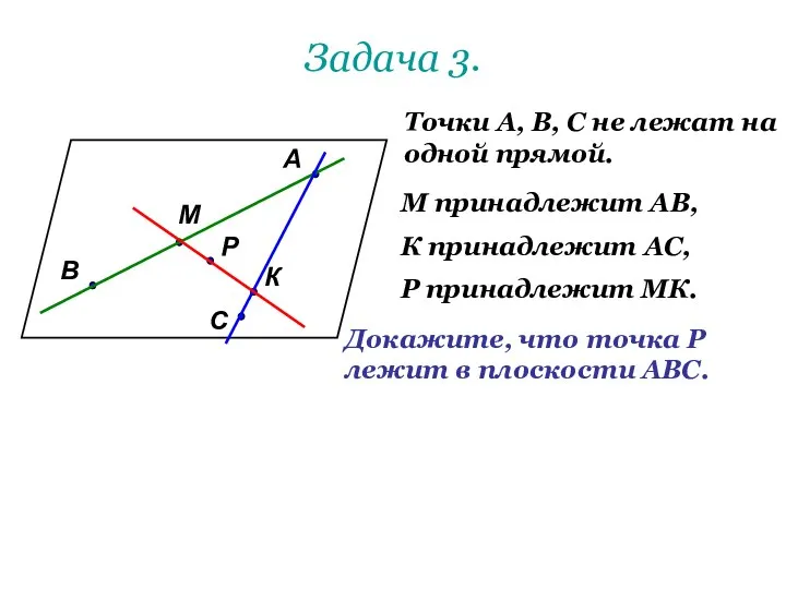 Задача 3. А В С М К Р Точки А, В,