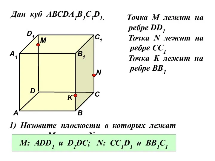 Дан куб АВСDA1B1C1D1. Точка М лежит на ребре DD1 Точка N