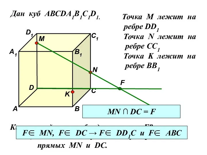 Дан куб АВСDA1B1C1D1. D1 D С1 С В1 В А1 А