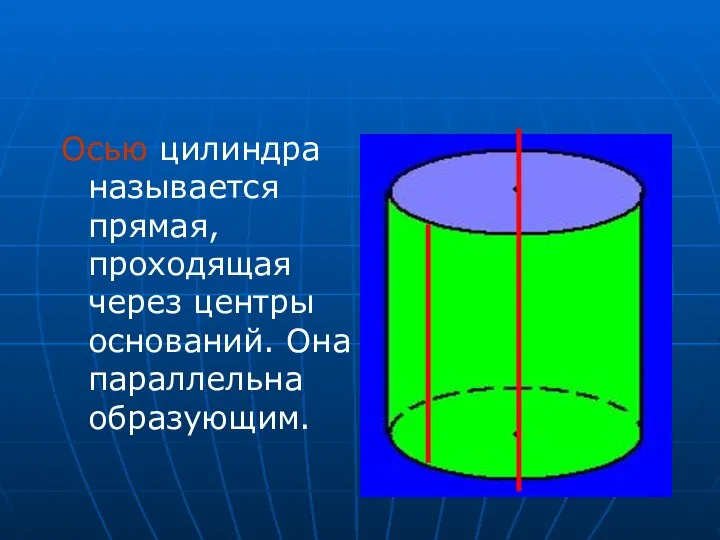 Осью цилиндра называется прямая, проходящая через центры оснований. Она параллельна образующим.