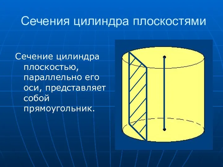 Сечения цилиндра плоскостями Сечение цилиндра плоскостью, параллельно его оси, представляет собой прямоугольник.