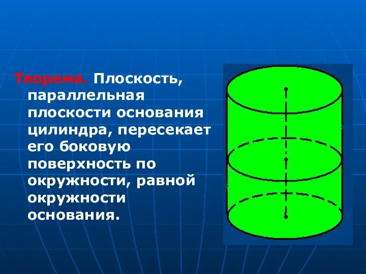 Теорема. Плоскость, параллельная плоскости основания цилиндра, пересекает его боковую поверхность по окружности, равной окружности основания.