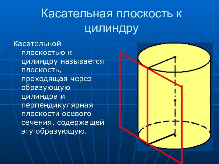 Касательная плоскость к цилиндру Касательной плоскостью к цилиндру называется плоскость, проходящая