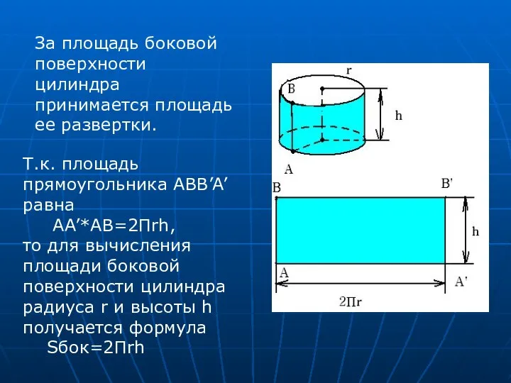 За площадь боковой поверхности цилиндра принимается площадь ее развертки. Т.к. площадь