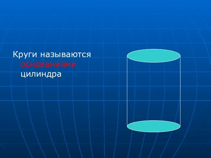 Круги называются основаниями цилиндра