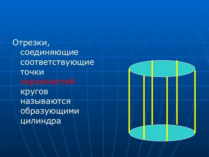 Отрезки, соединяющие соответствующие точки окружностей кругов называются образующими цилиндра