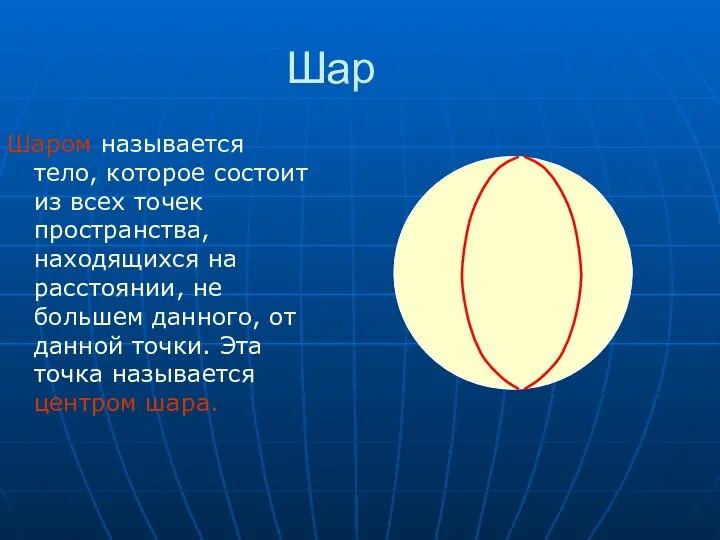 Шар Шаром называется тело, которое состоит из всех точек пространства, находящихся