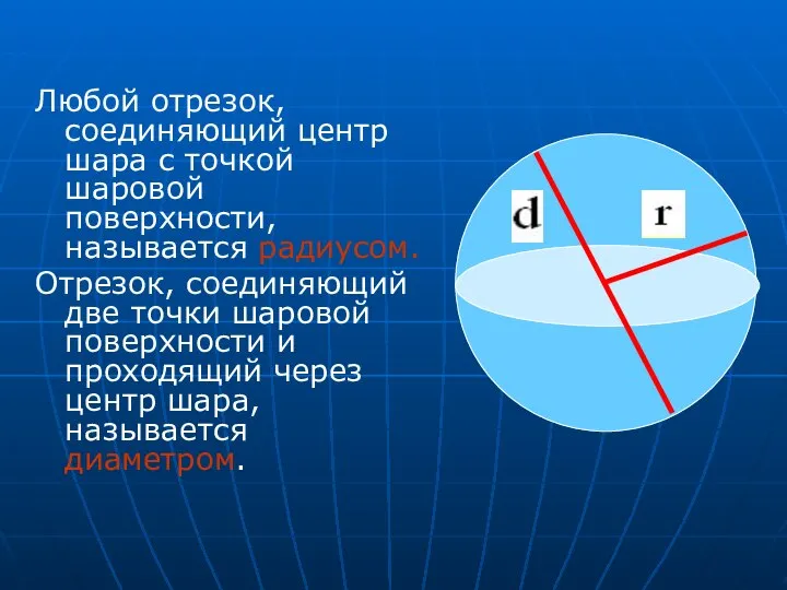 Любой отрезок, соединяющий центр шара с точкой шаровой поверхности, называется радиусом.