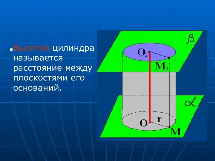 Высотой цилиндра называется расстояние между плоскостями его оснований.