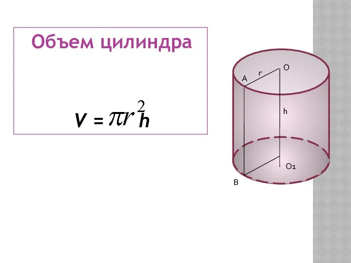 Объем цилиндра V = h О О1 А В h r