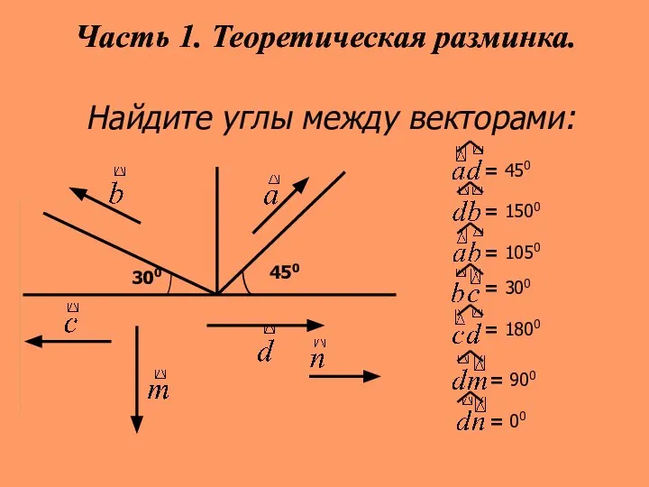 Найдите углы между векторами: 450 300 = = = = =