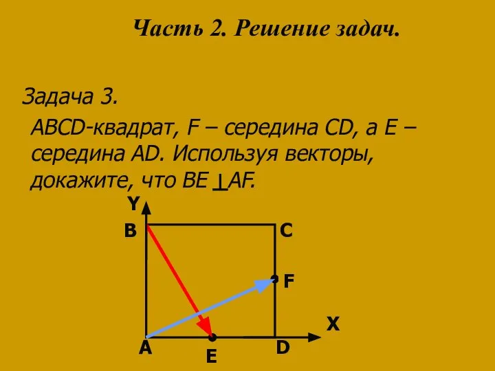 A Y D C ABCD-квадрат, F – середина CD, а Е
