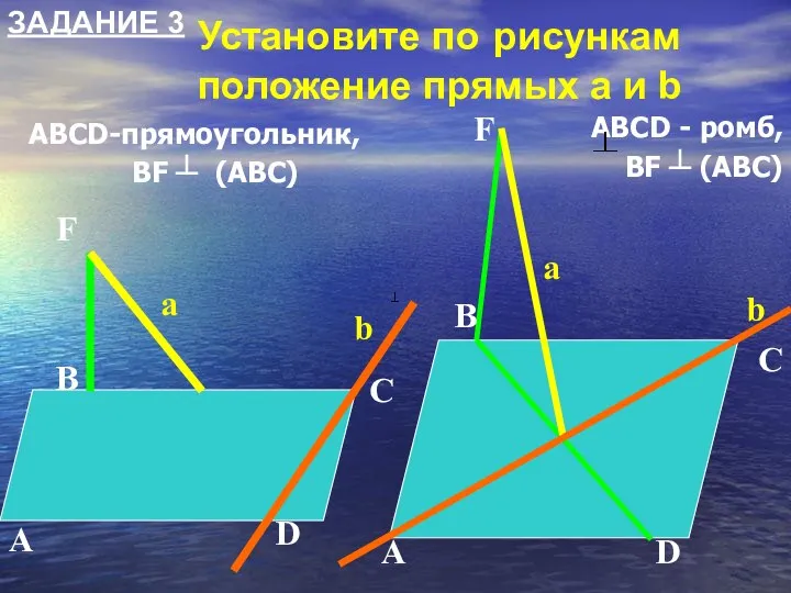 ABCD-прямоугольник, BF ┴ (ABC) ABCD - ромб, BF ┴ (ABC) ЗАДАНИЕ