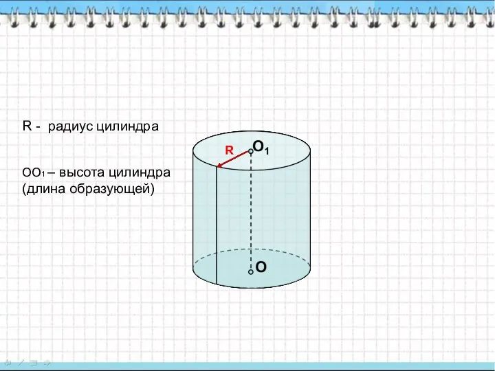 R R - радиус цилиндра ОО1 – высота цилиндра (длина образующей)