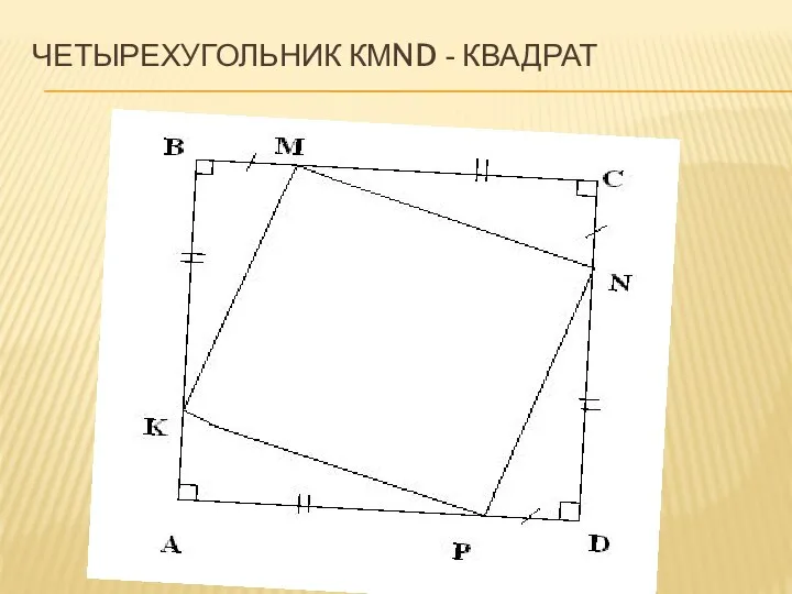 ЧЕТЫРЕХУГОЛЬНИК КМND - КВАДРАТ