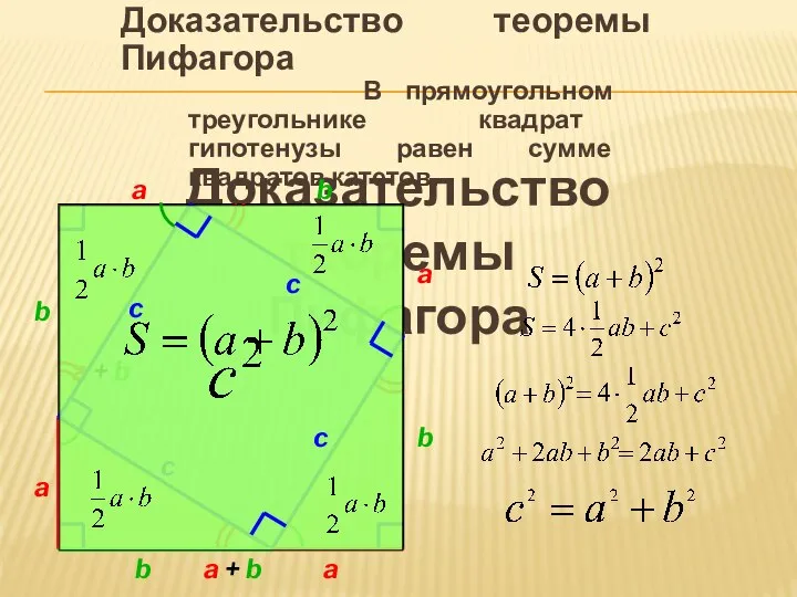 Доказательство теоремы Пифагора В прямоугольном треугольнике квадрат гипотенузы равен сумме квадратов