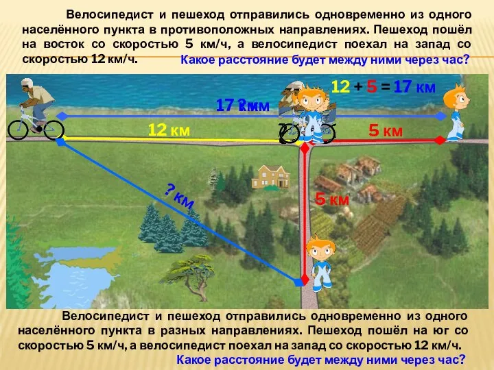 5 км 17 км 12 км 12 + 5 = 17