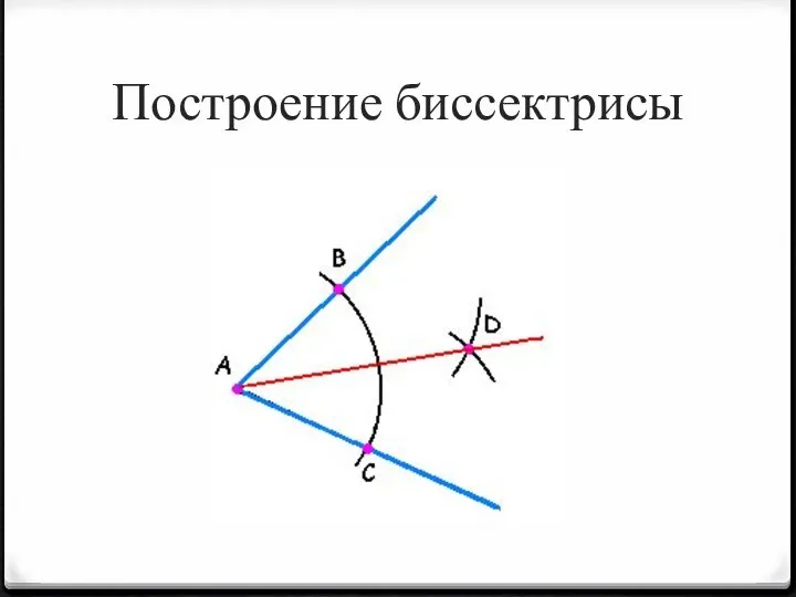 Построение биссектрисы