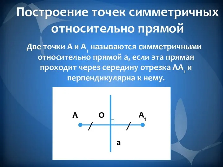 Построение точек симметричных относительно прямой Две точки А и А1 называются