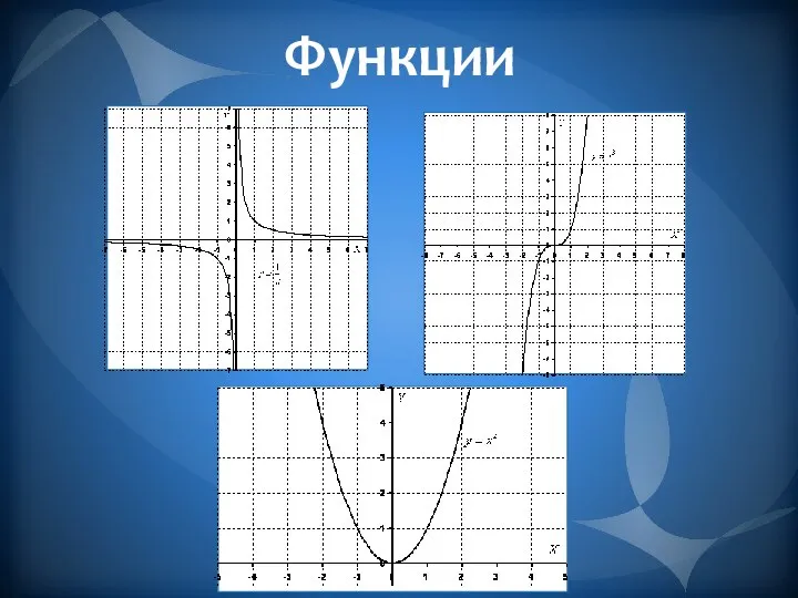 Функции