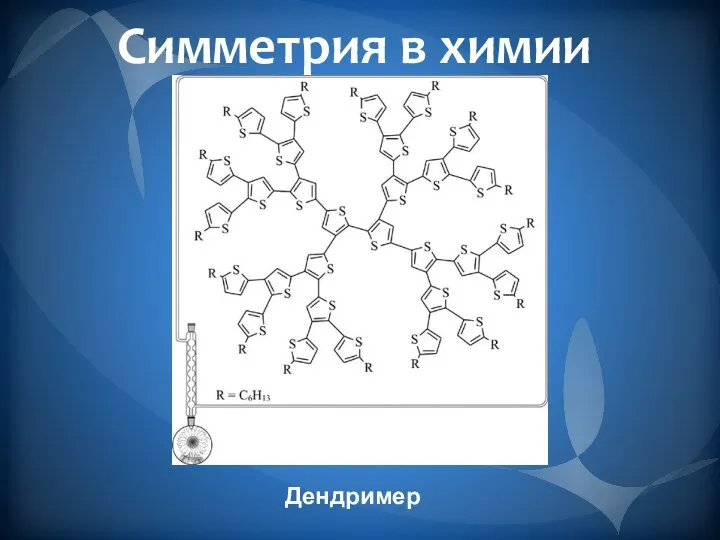 Симметрия в химии Дендример