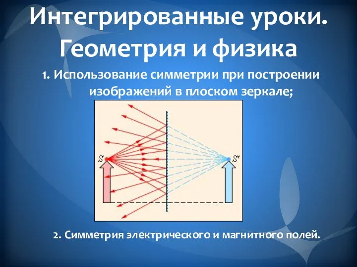 Интегрированные уроки. Геометрия и физика 1. Использование симметрии при построении изображений