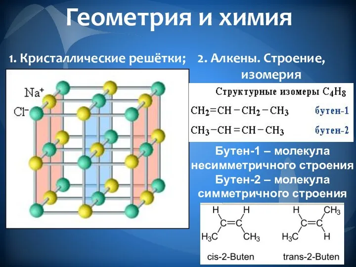 Геометрия и химия 1. Кристаллические решётки; 2. Алкены. Строение, изомерия Бутен-1