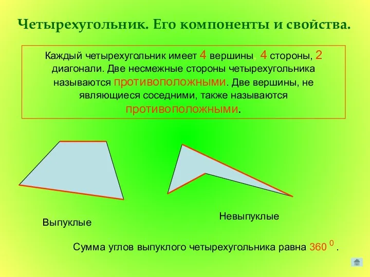 Четырехугольник. Его компоненты и свойства. Каждый четырехугольник имеет 4 вершины, 4