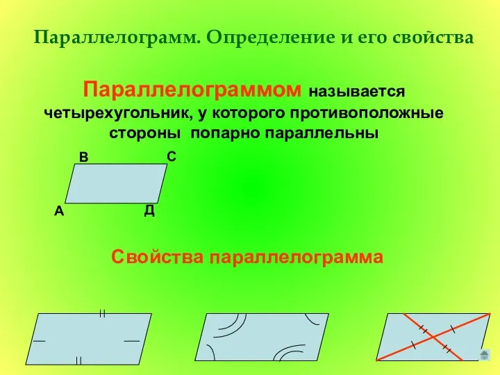 Параллелограмм. Определение и его свойства Параллелограммом называется четырехугольник, у которого противоположные