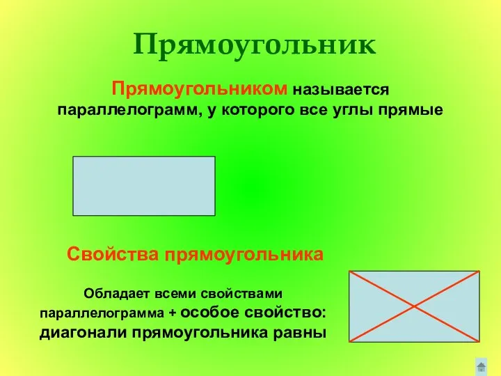 Прямоугольник Прямоугольником называется параллелограмм, у которого все углы прямые Свойства прямоугольника