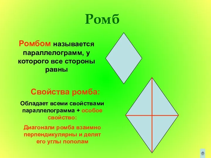 Ромб Ромбом называется параллелограмм, у которого все стороны равны Свойства ромба: