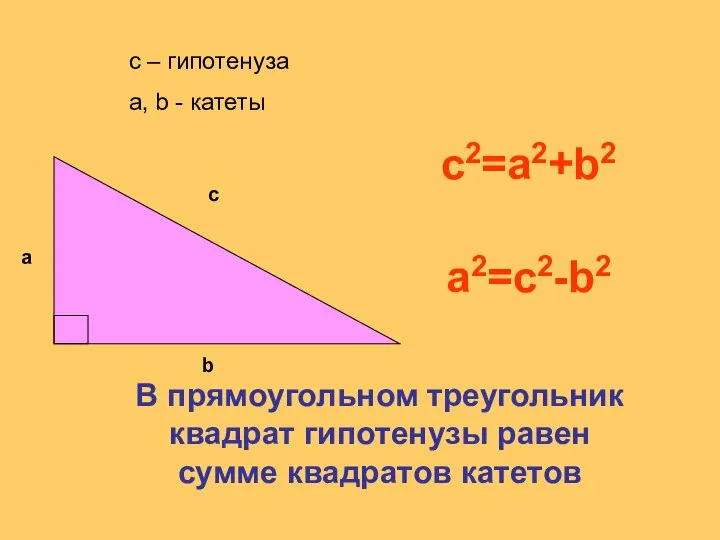 c2=a2+b2 В прямоугольном треугольник квадрат гипотенузы равен сумме квадратов катетов a2=c2-b2