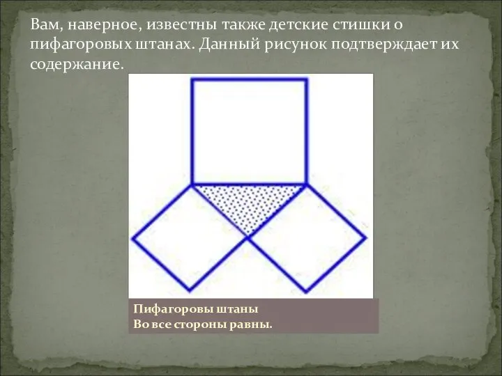 Вам, наверное, известны также детские стишки о пифагоровых штанах. Данный рисунок