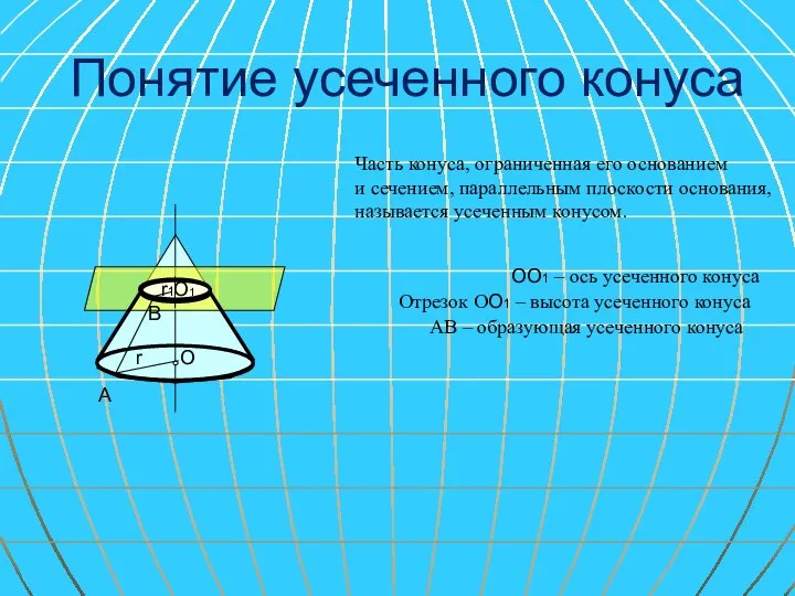 Понятие усеченного конуса ОO1 – ось усеченного конуса АВ – образующая