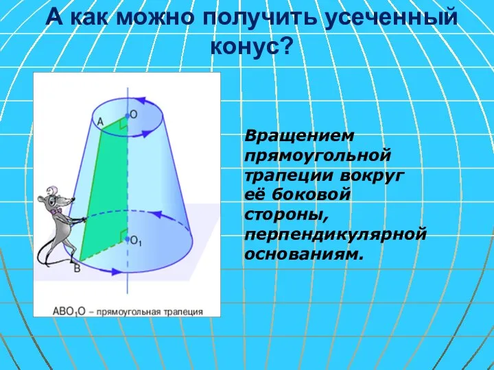 А как можно получить усеченный конус? Вращением прямоугольной трапеции вокруг её боковой стороны, перпендикулярной основаниям.