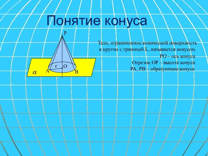 Понятие конуса Р РО – ось конуса РА, РВ – образующие