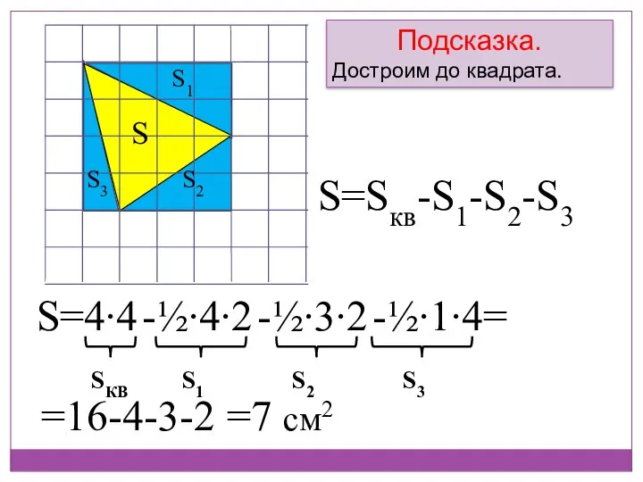 S=Sкв-S1-S2-S3 S2 S3 S S=4∙4 SКВ S1 S3 S2 =7 см2