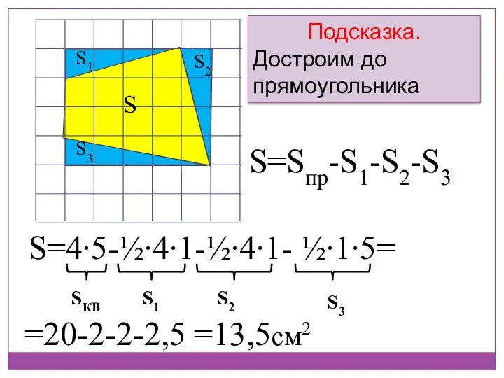 S S1 S2 S3 S=Sпр-S1-S2-S3 S=4∙5-½∙4∙1-½∙4∙1- ½∙1∙5= SКВ S2 S3 S1