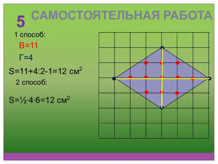 5 В=11 Г=4 S=11+4:2-1=12 см2 1 способ: 2 способ: S=½∙4∙6=12 см2 САМОСТОЯТЕЛЬНАЯ РАБОТА