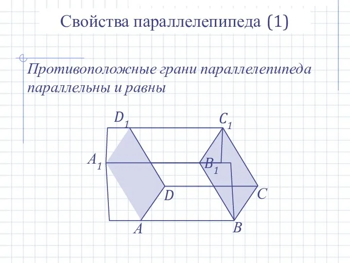 А В С А1 D D1 B1 C1 Свойства параллелепипеда (1)