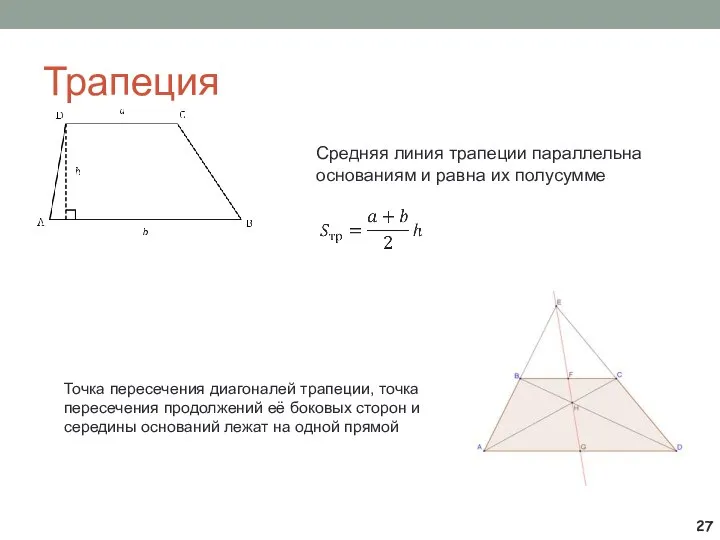 Трапеция Точка пересечения диагоналей трапеции, точка пересечения продолжений её боковых сторон